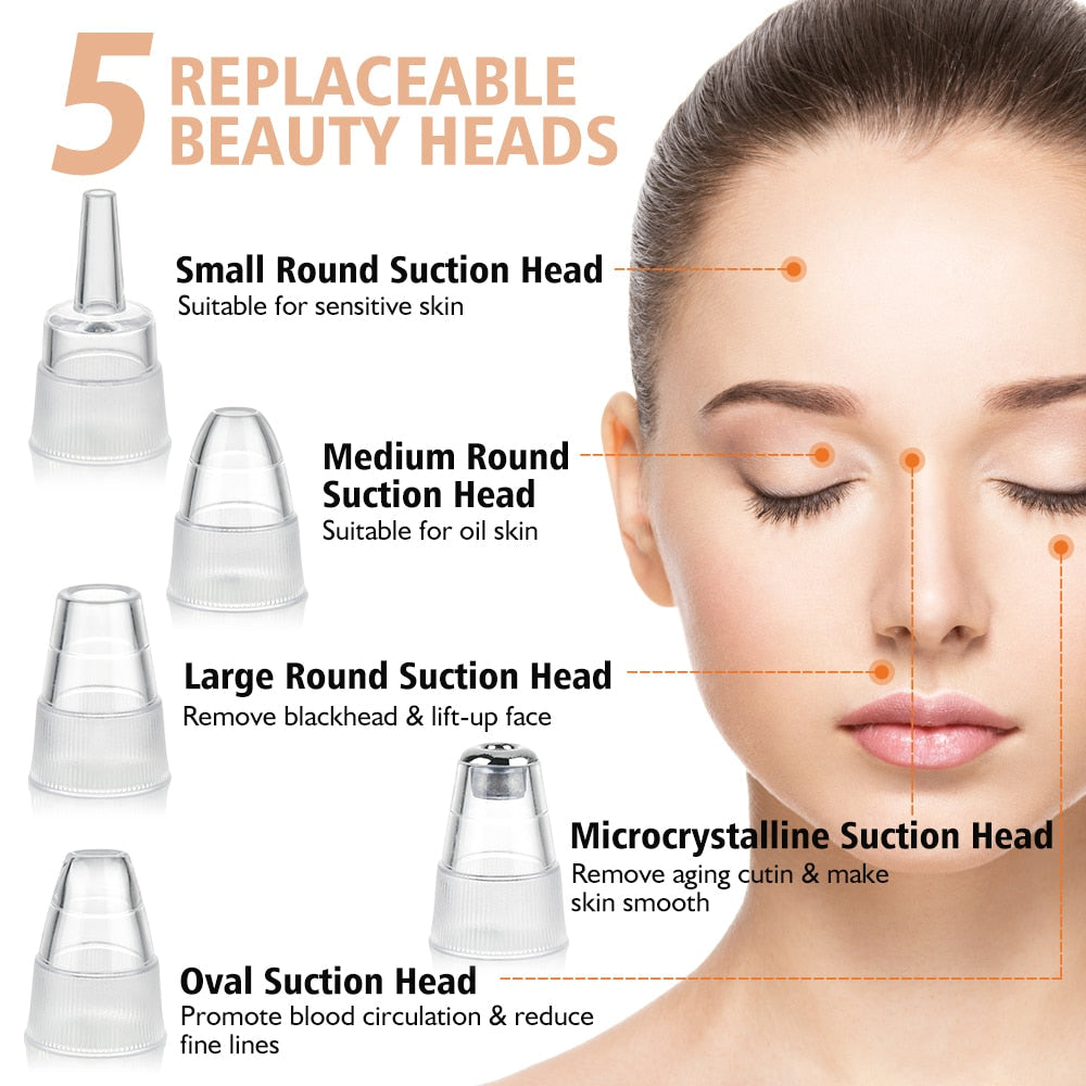 Deep Cleansing Portable Blackhead Eliminator