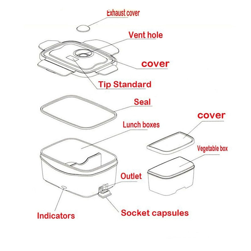 Heated Lunch Box - Portable and Mobile
