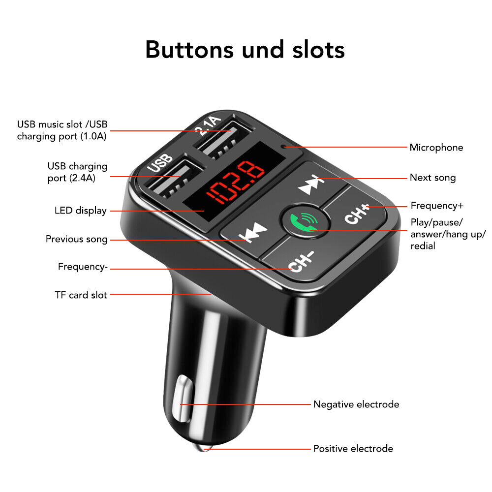 Fast Charger - Dual USB Car Adapter for all your needs