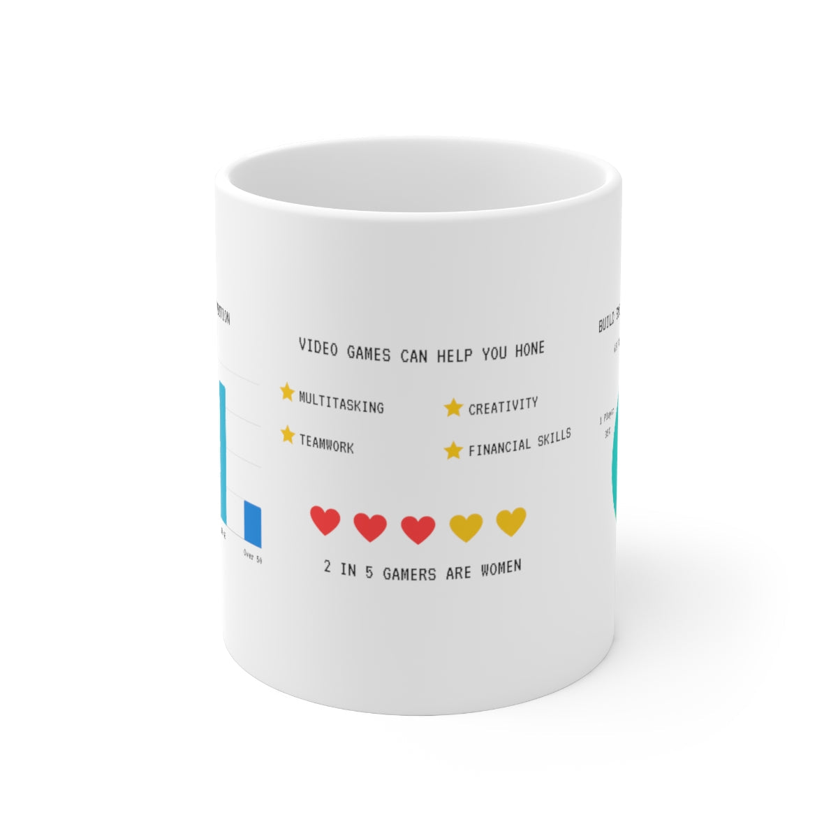 Infograph Mug for Gaming Enthusiasts