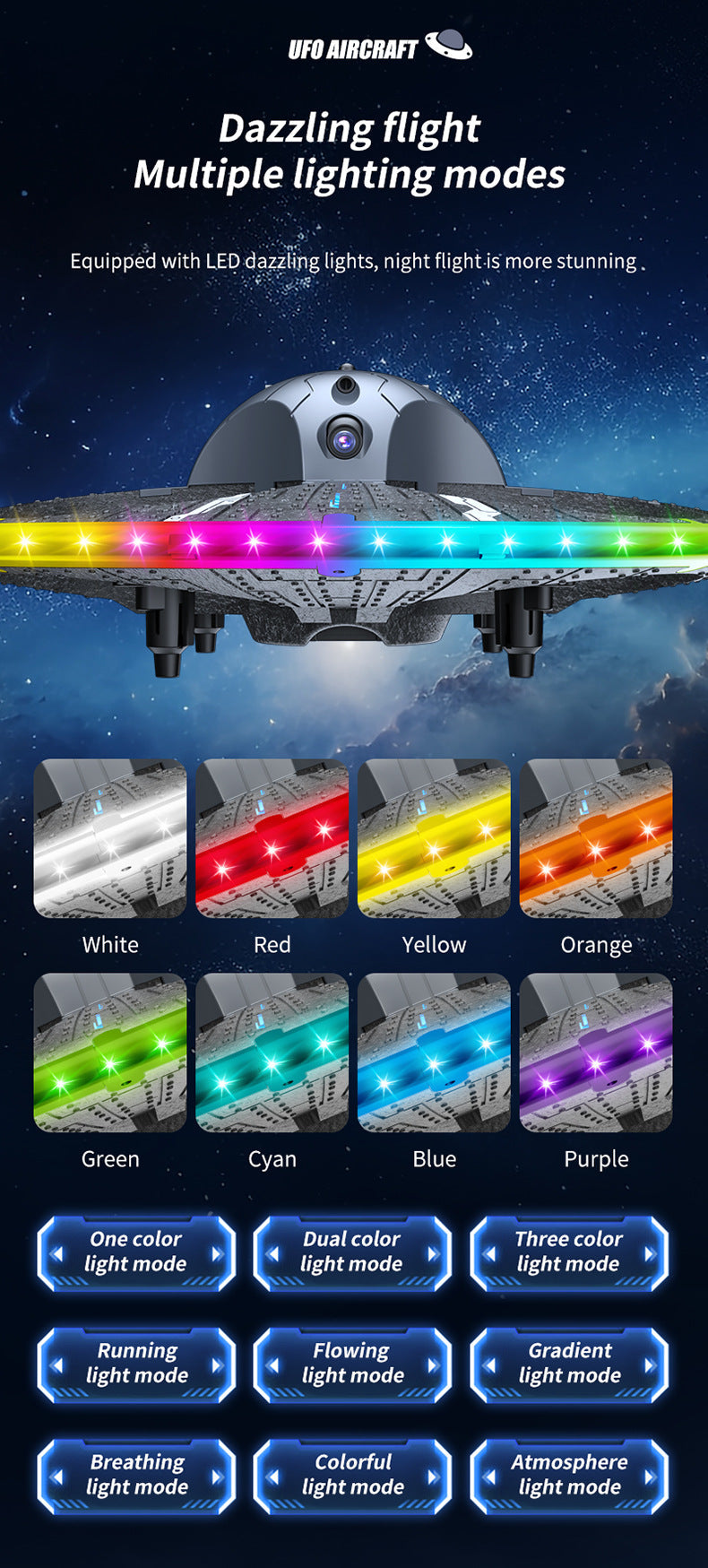 Smart Drone Ninja Dragon S8 with Advanced Obstacle Avoidance Technology