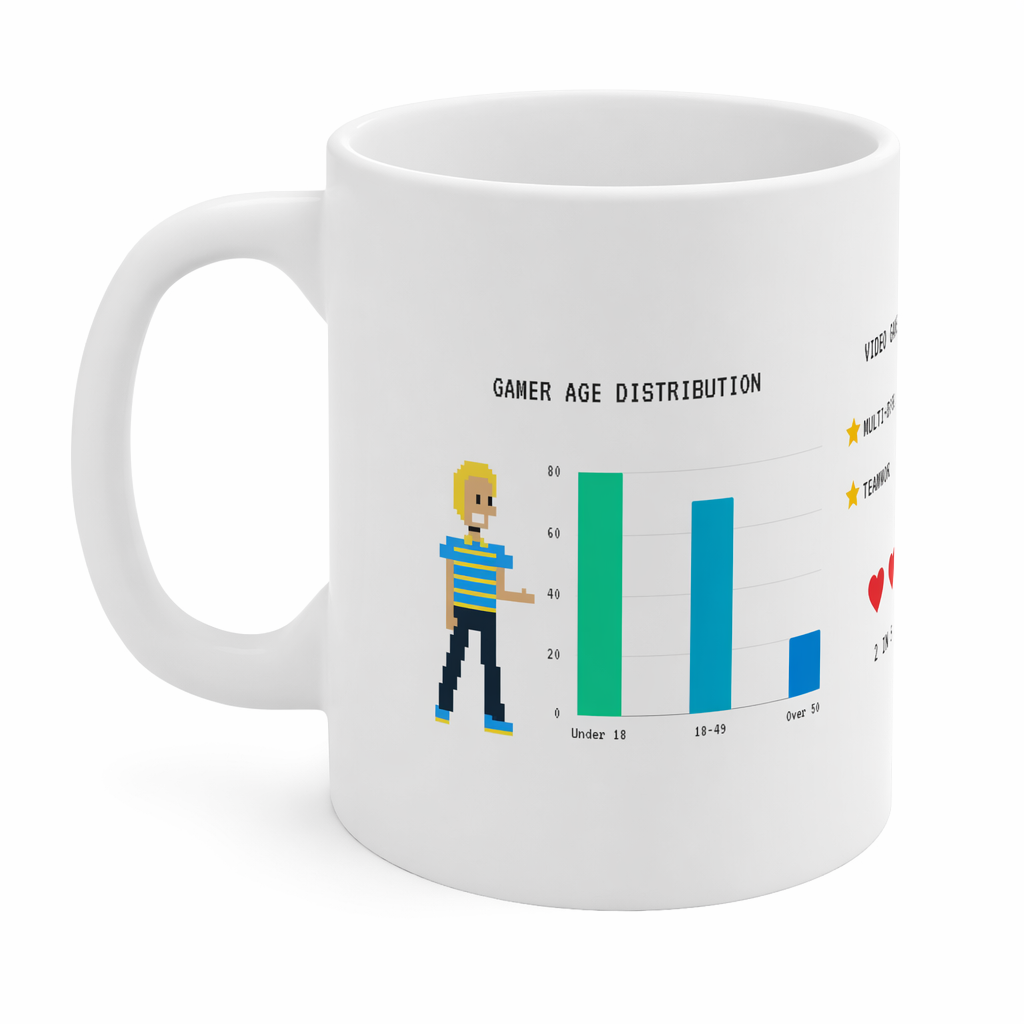 Infograph Mug for Gaming Enthusiasts Default
