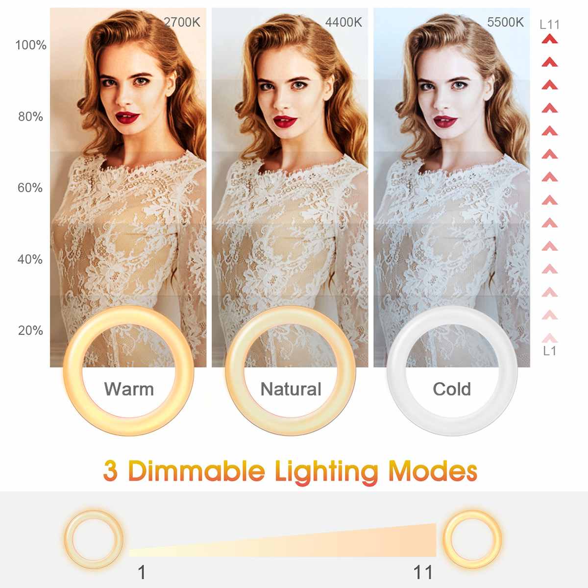 LED Ring Light Stand with Clip - The Ultimate 2-in-1 Lighting Solution