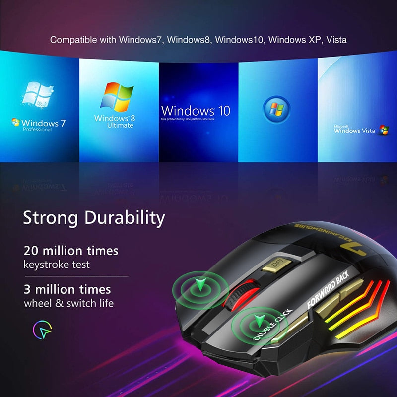 Ergonomic Bluetooth Gaming Mouse with Silent Wireless Connectivity
