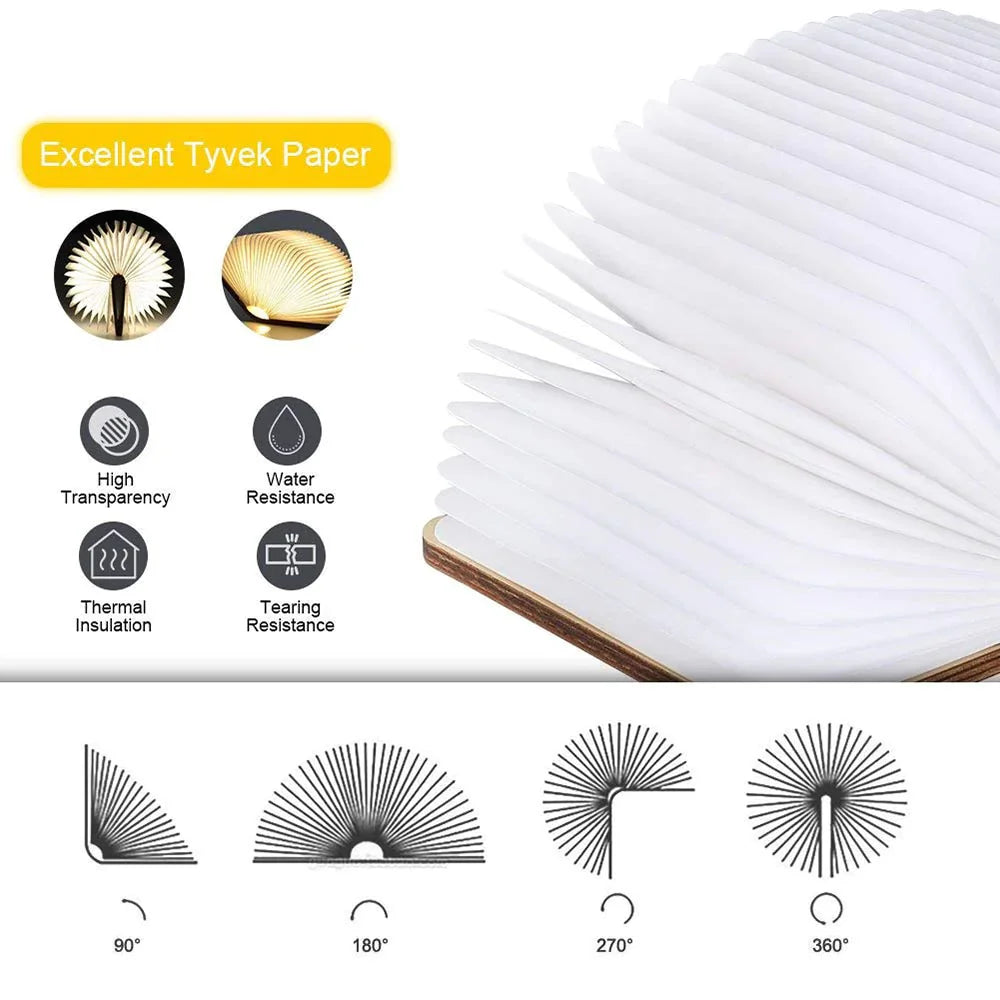 Enhance Your Reading Experience with a Compact LED Night Light for Books