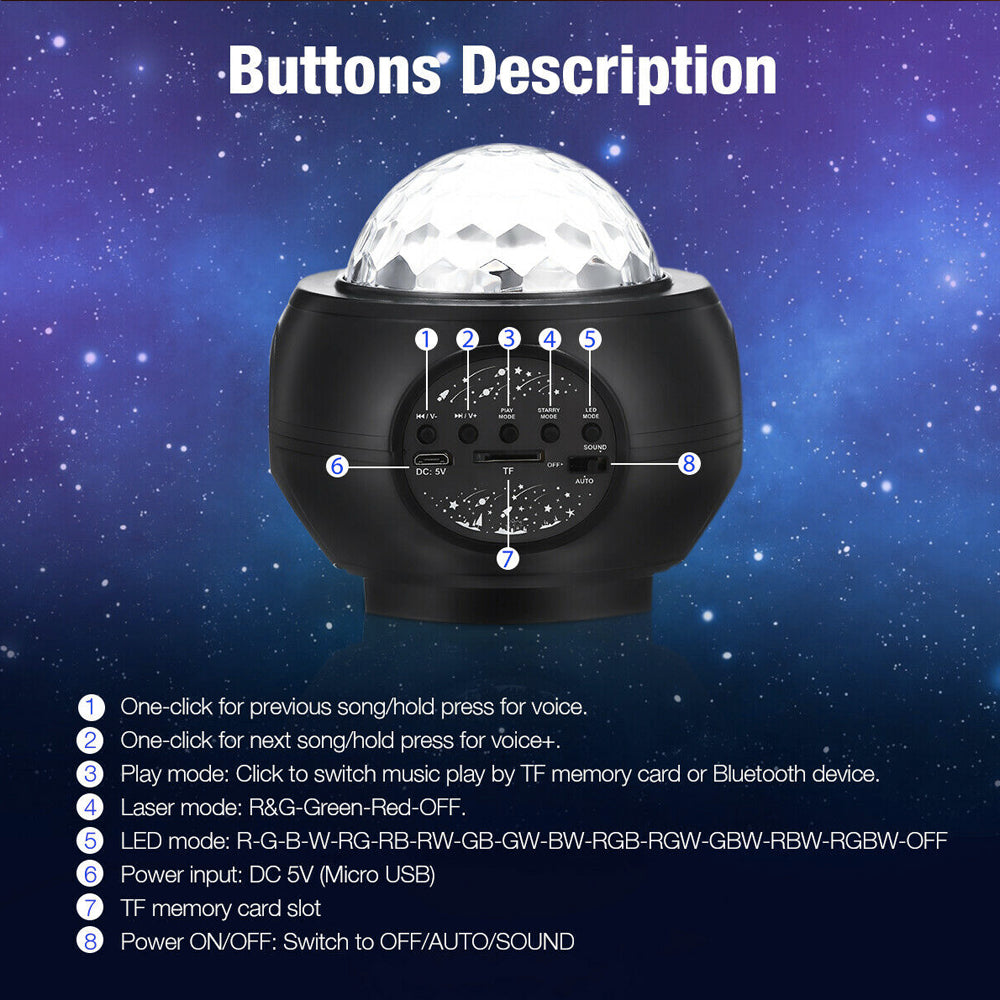 LED Projector with 32 Modes and Bluetooth Speaker - Explore the Universe