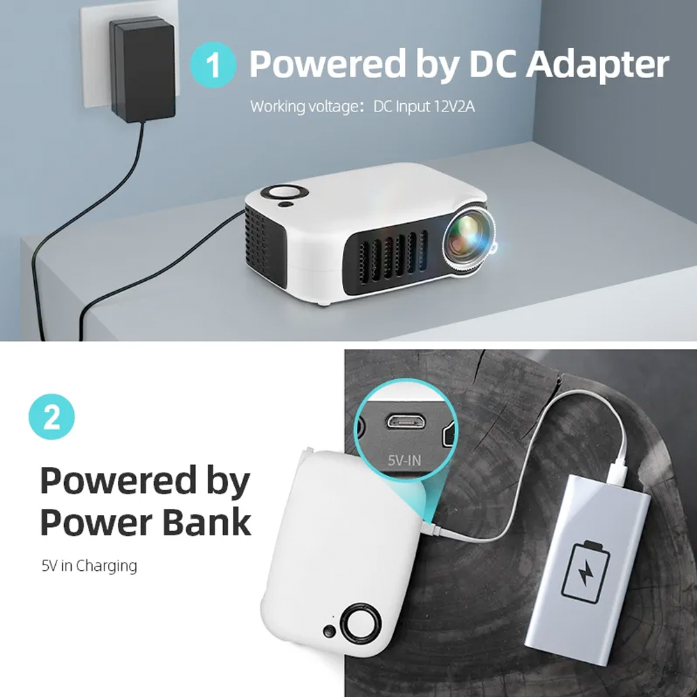 Portable Home Cinema Projector with Full HD Capability