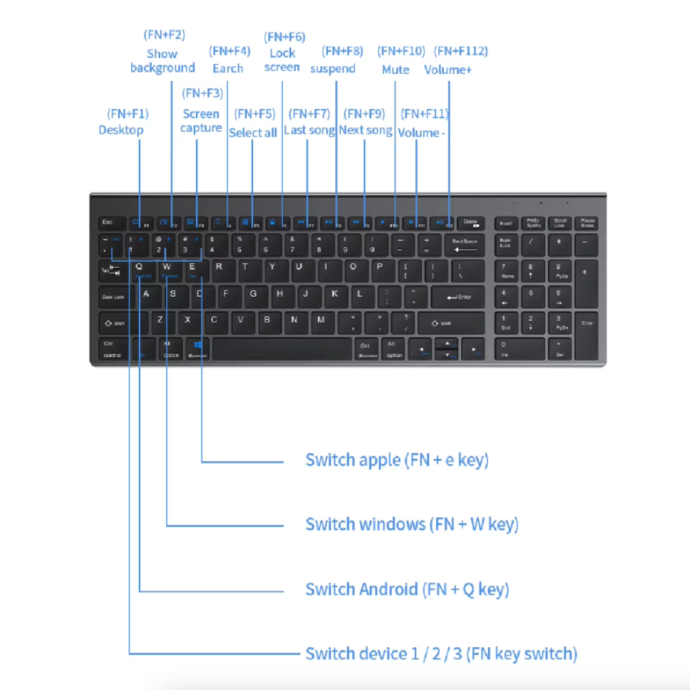 Dual Mode Wireless Ultra Slim Full Size Keyboard and Mouse Set