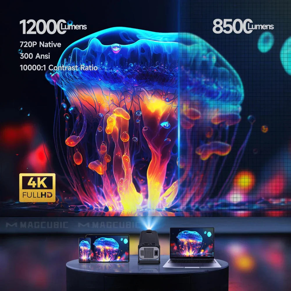 Compact High-Definition Projector