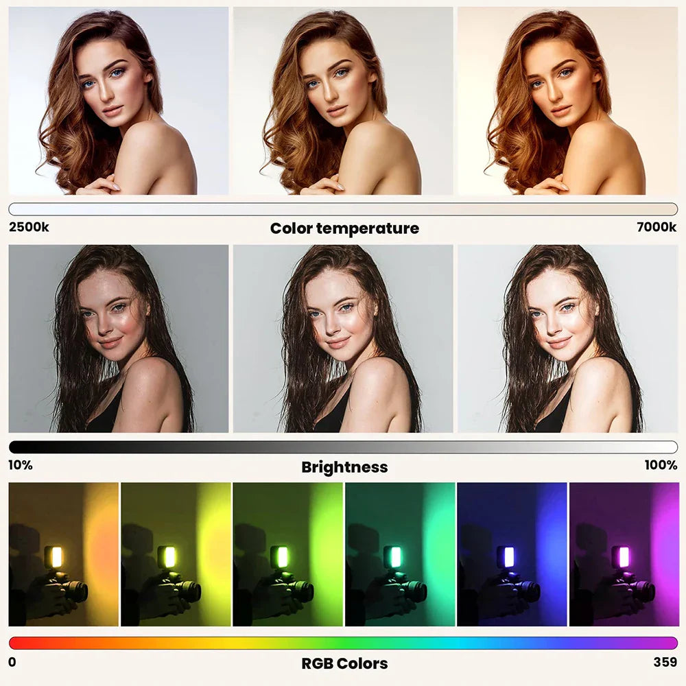 Compact Pocket RGB LED Camera Light