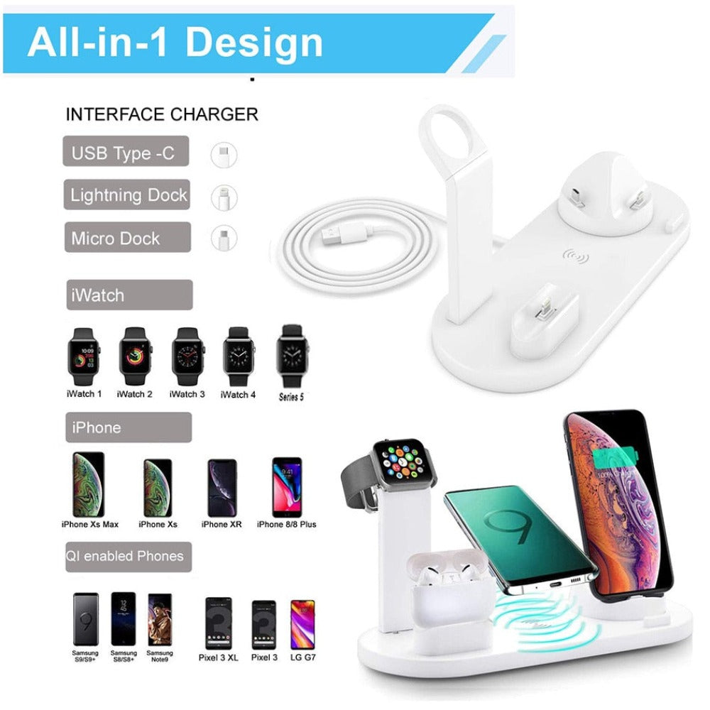 Mighty Serpent 100w Wireless Charger