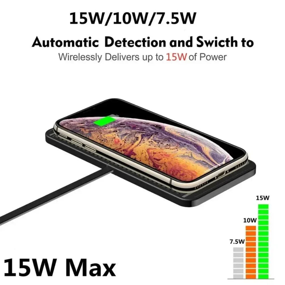 Slip-Resistant Rapid Wireless Charging Pad for Vehicles