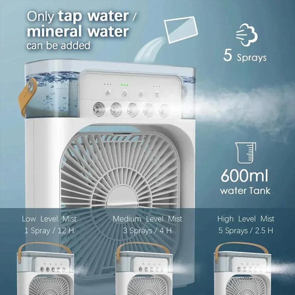 Portable Fan for Cooling Your Desktop Space