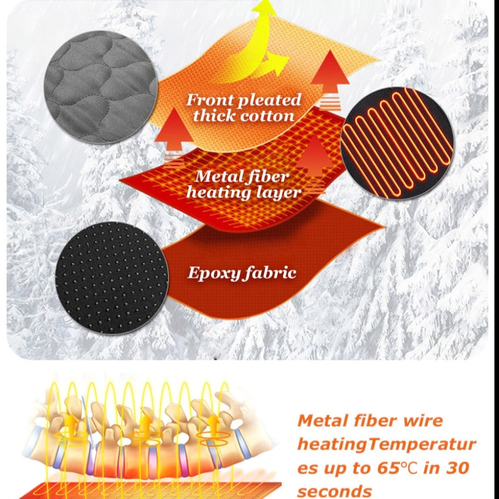 Heated USB Portable Camping Mat for Outdoor Sleeping