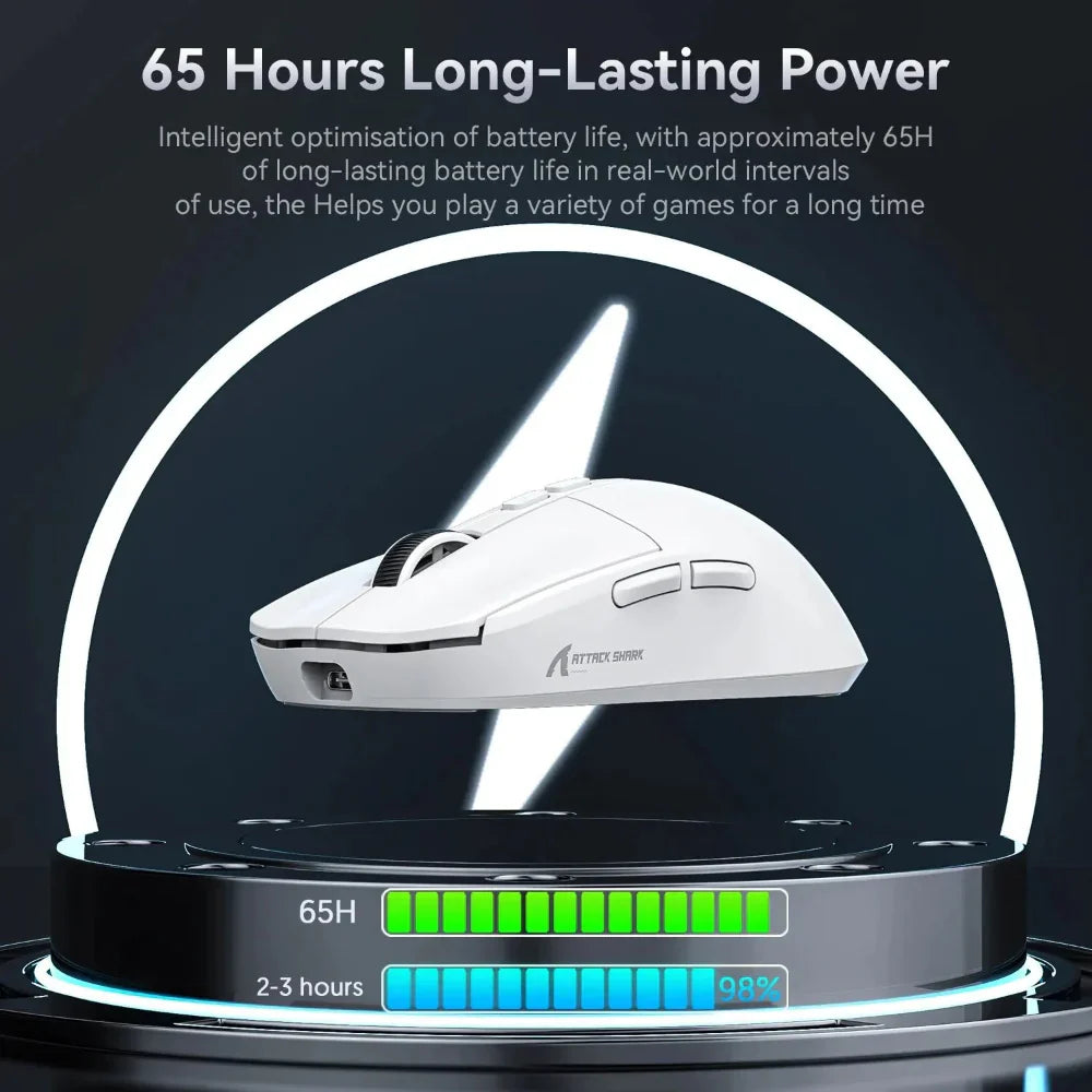 Powerful X6 Tri Mode Wireless RGB Bluetooth Mouse