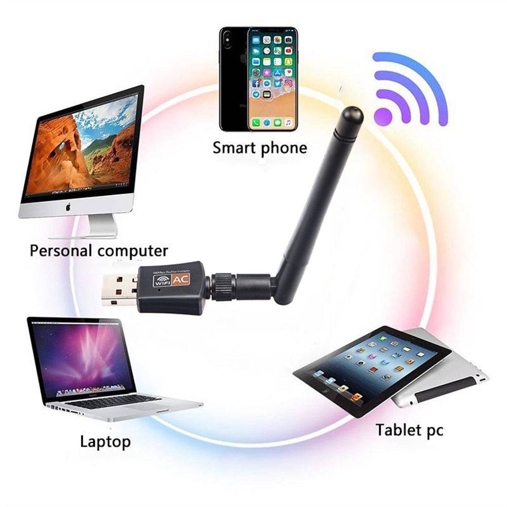 Two-Frequency Wireless USB Dongle
