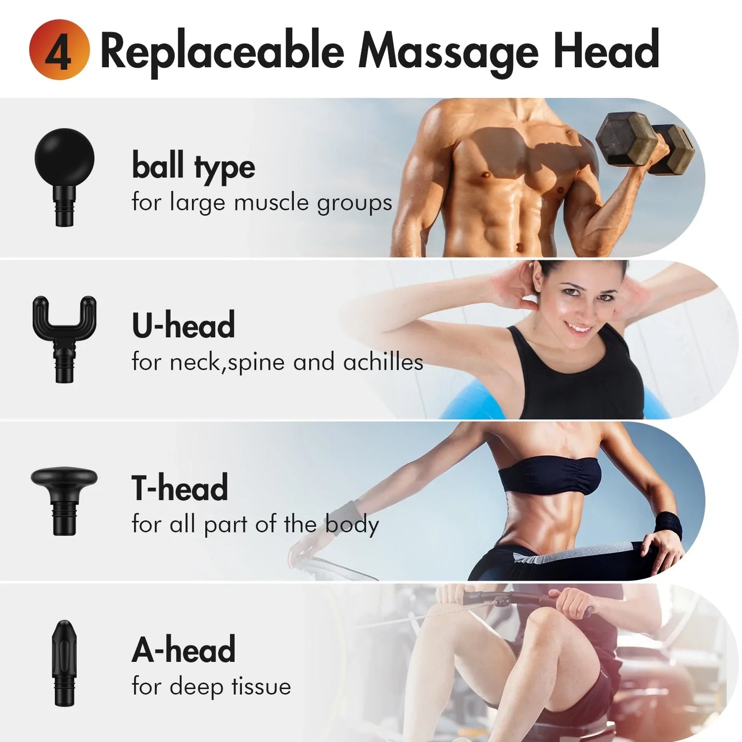 Portable Handheld Muscle Stimulator
