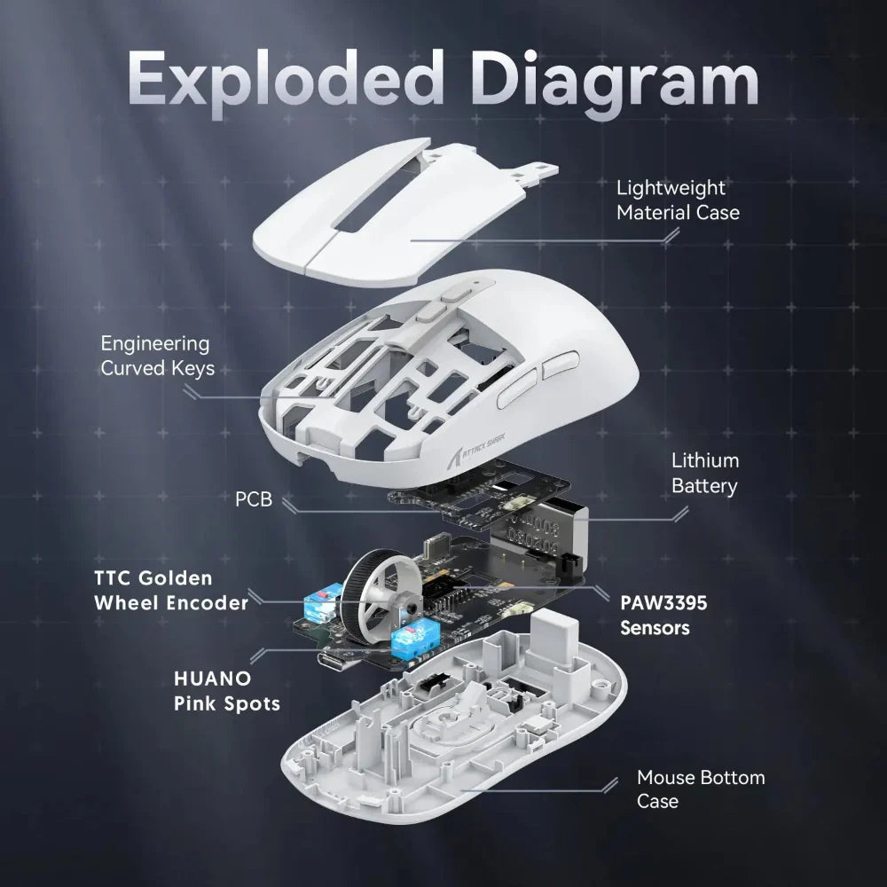 Powerful X6 Tri Mode Wireless RGB Bluetooth Mouse