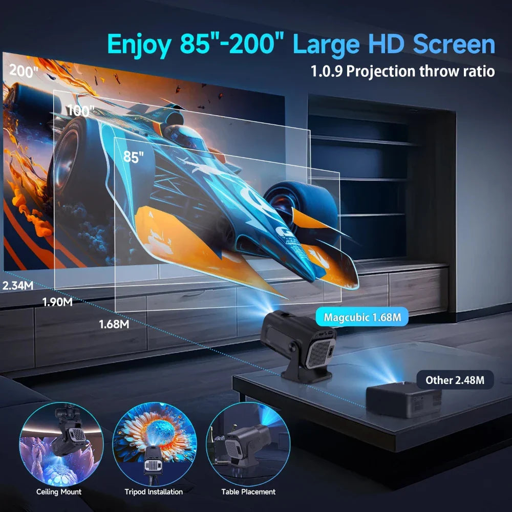 Compact High-Definition Projector