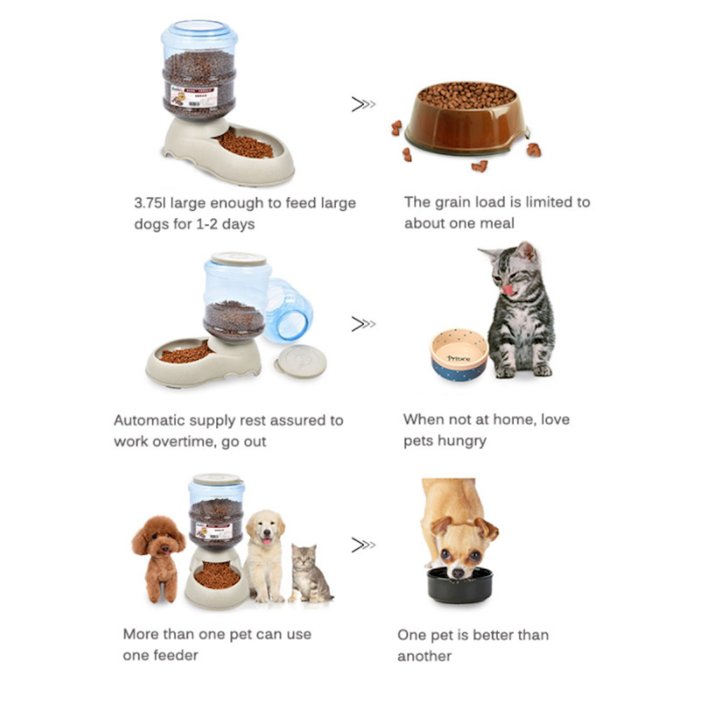 Pet Food Dispenser with 3.75L Capacity and Automated Dispensing