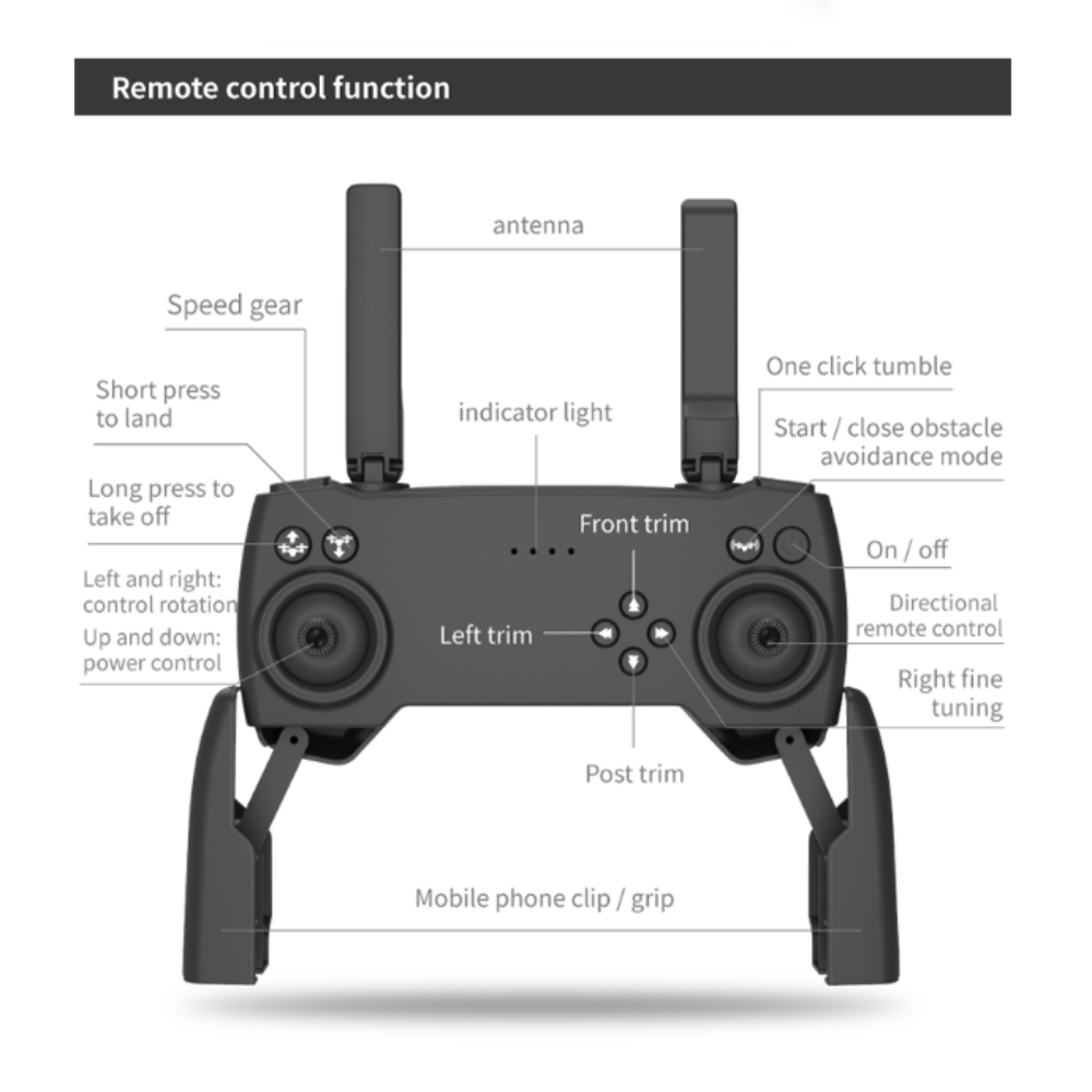 Smart Quadcopter Drone with Dual HD Cameras and Phantom X Technology