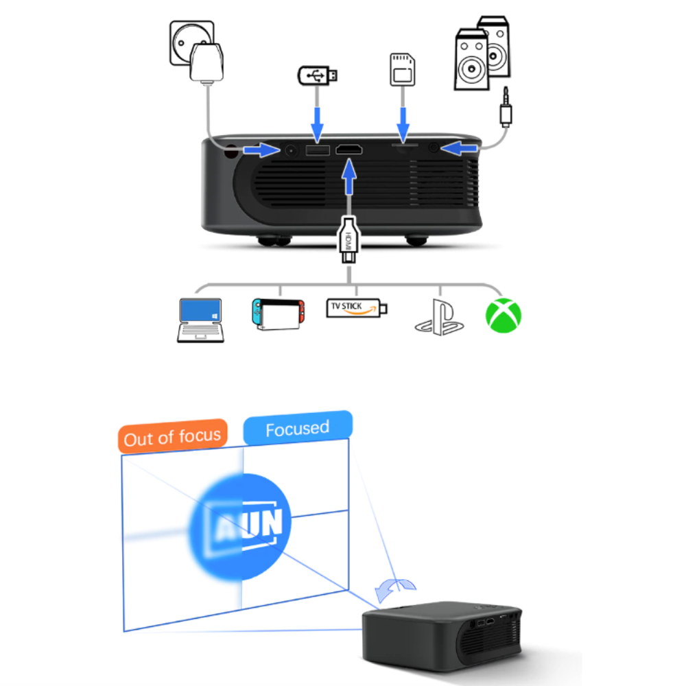 Compact Portable Projector