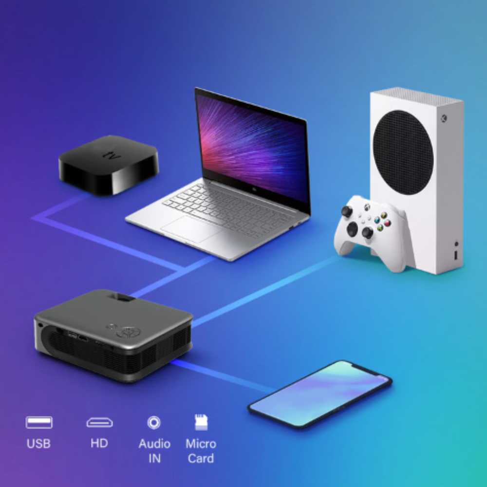 Compact Portable Projector