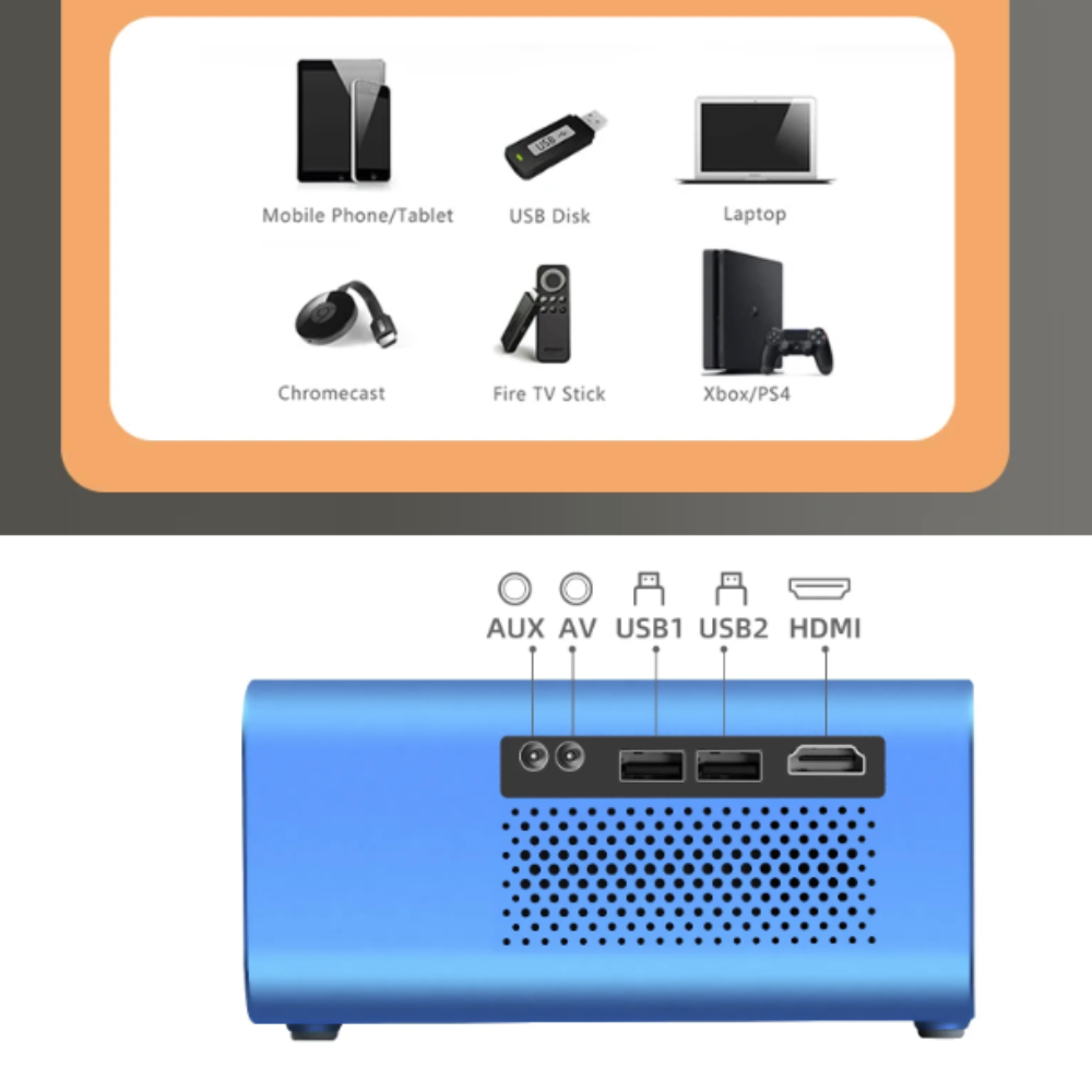 Compact Home Cinema Projector with Full HD 1080P Resolution