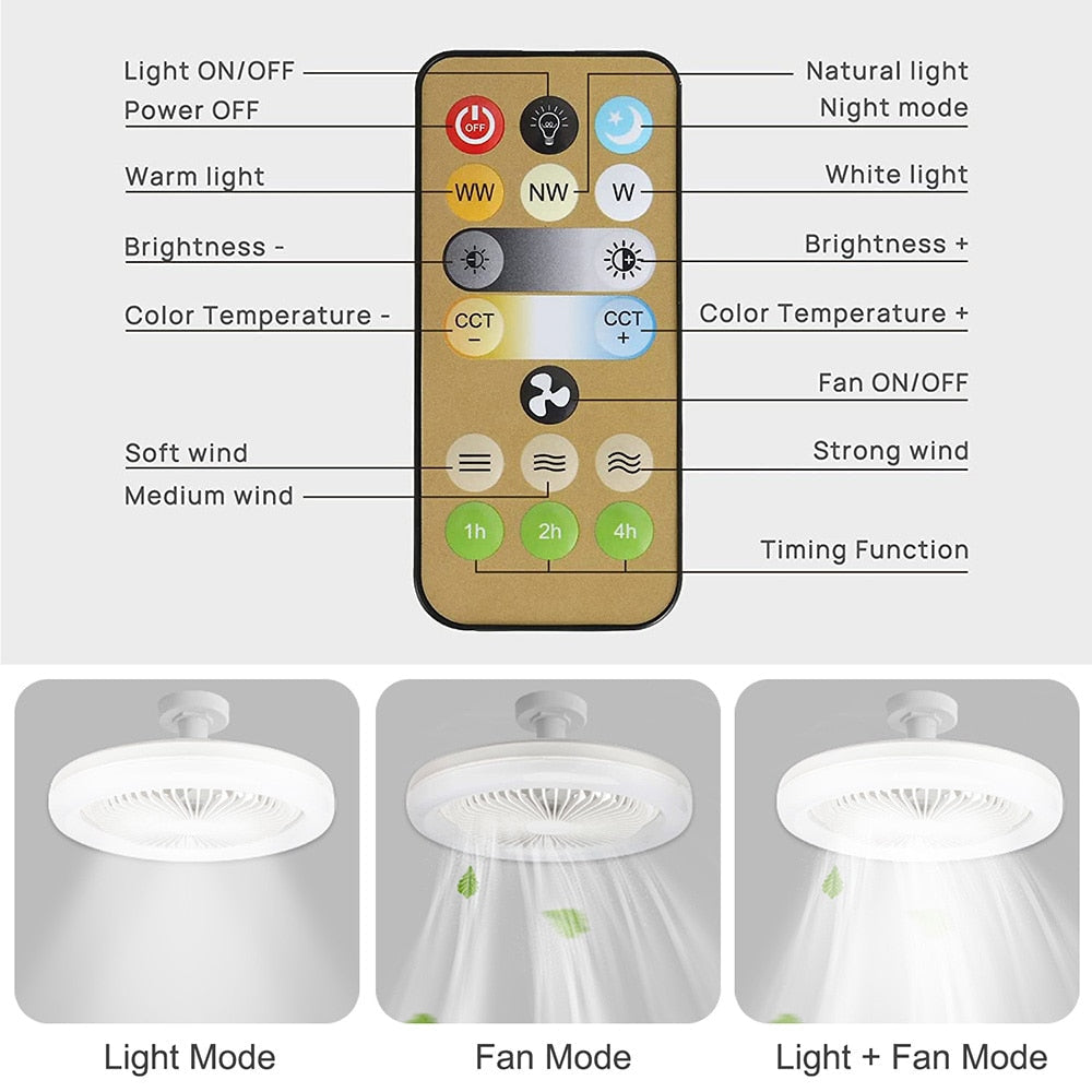 Contemporary Remote-Controlled LED Ceiling Fan with Built-in Lighting