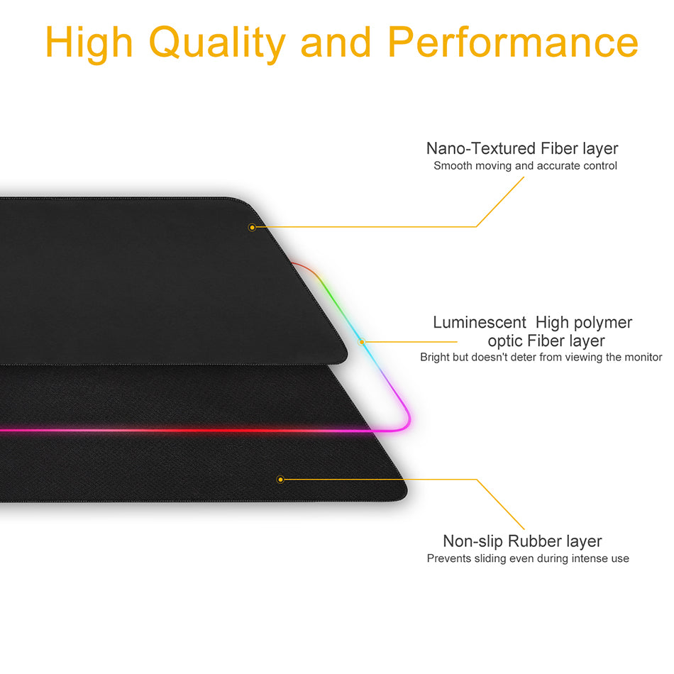Large Size Dragon RGB Gaming Mouse Pad - Illuminated with a Single Touch