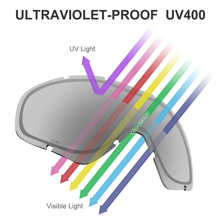 Dual-layered Ski Goggles with UV 400 Shield and Anti-Fog Technology