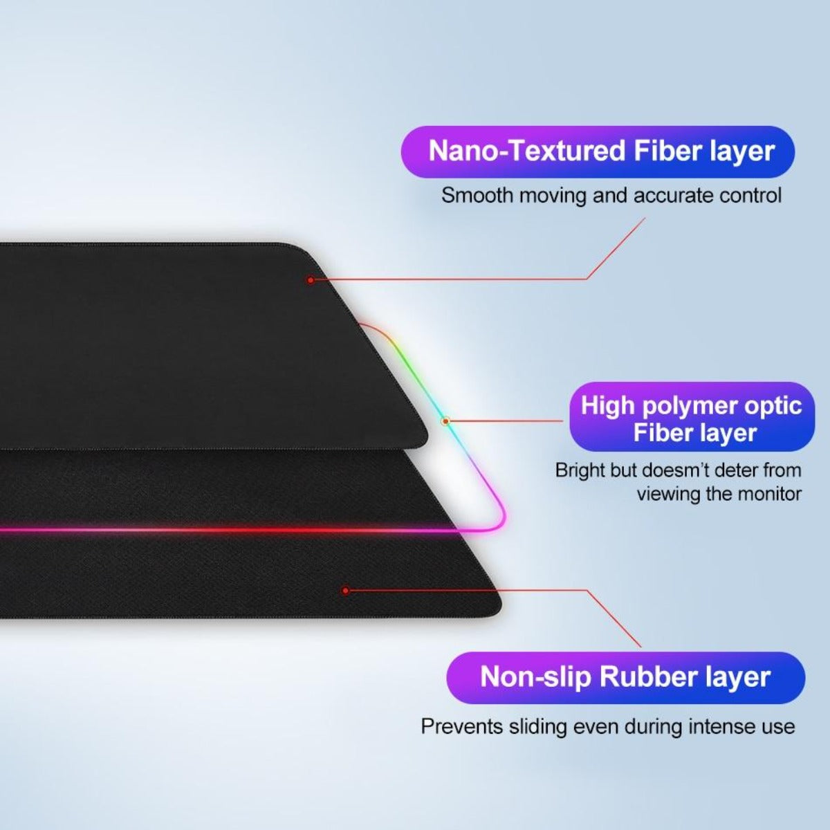Large Size Dragon RGB Gaming Mouse Pad - Illuminated with a Single Touch