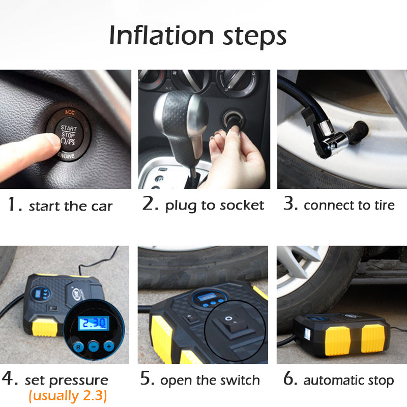 Portable 12V 150 PSI Air Pump for Inflating Tires
