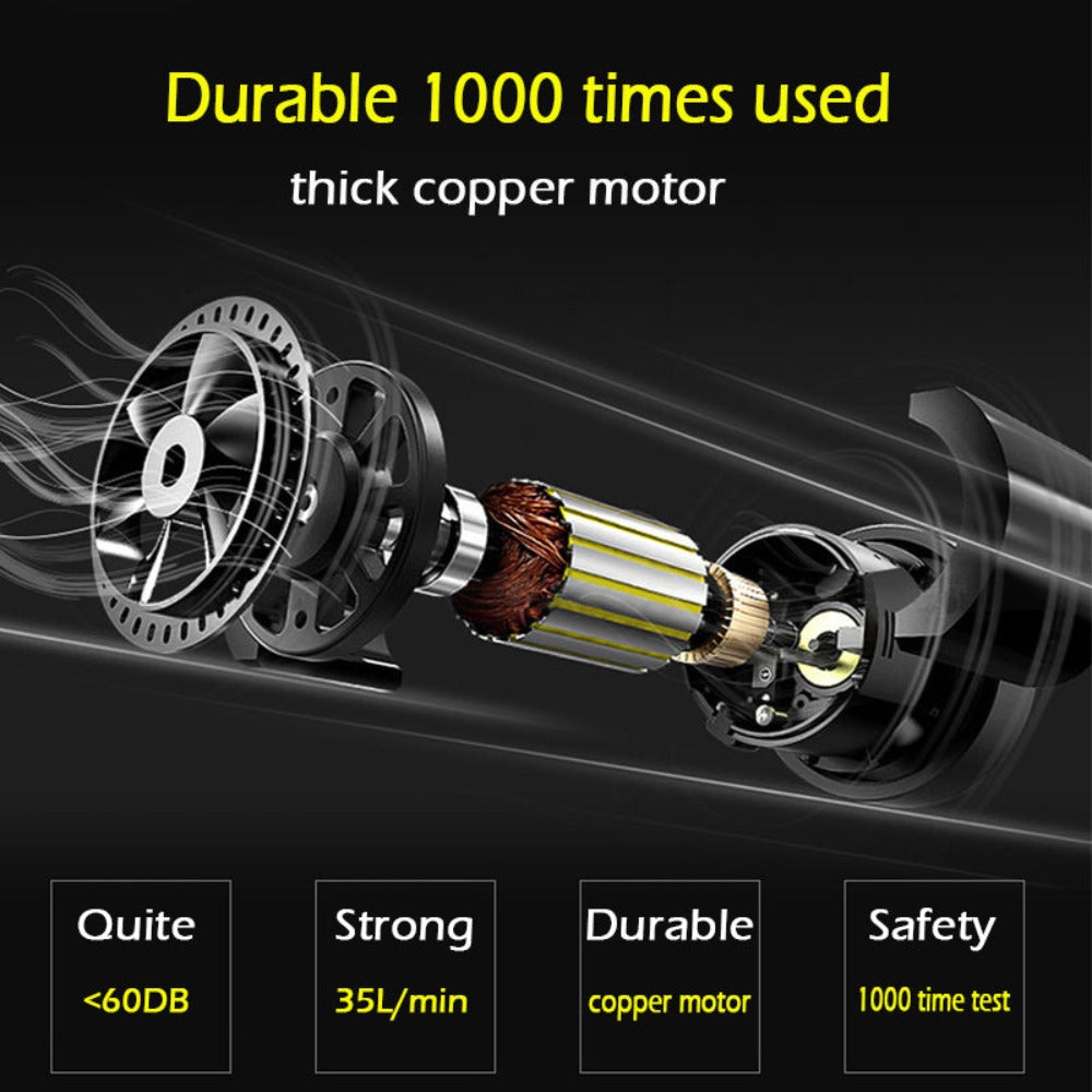 Portable 12V 150 PSI Air Pump for Inflating Tires