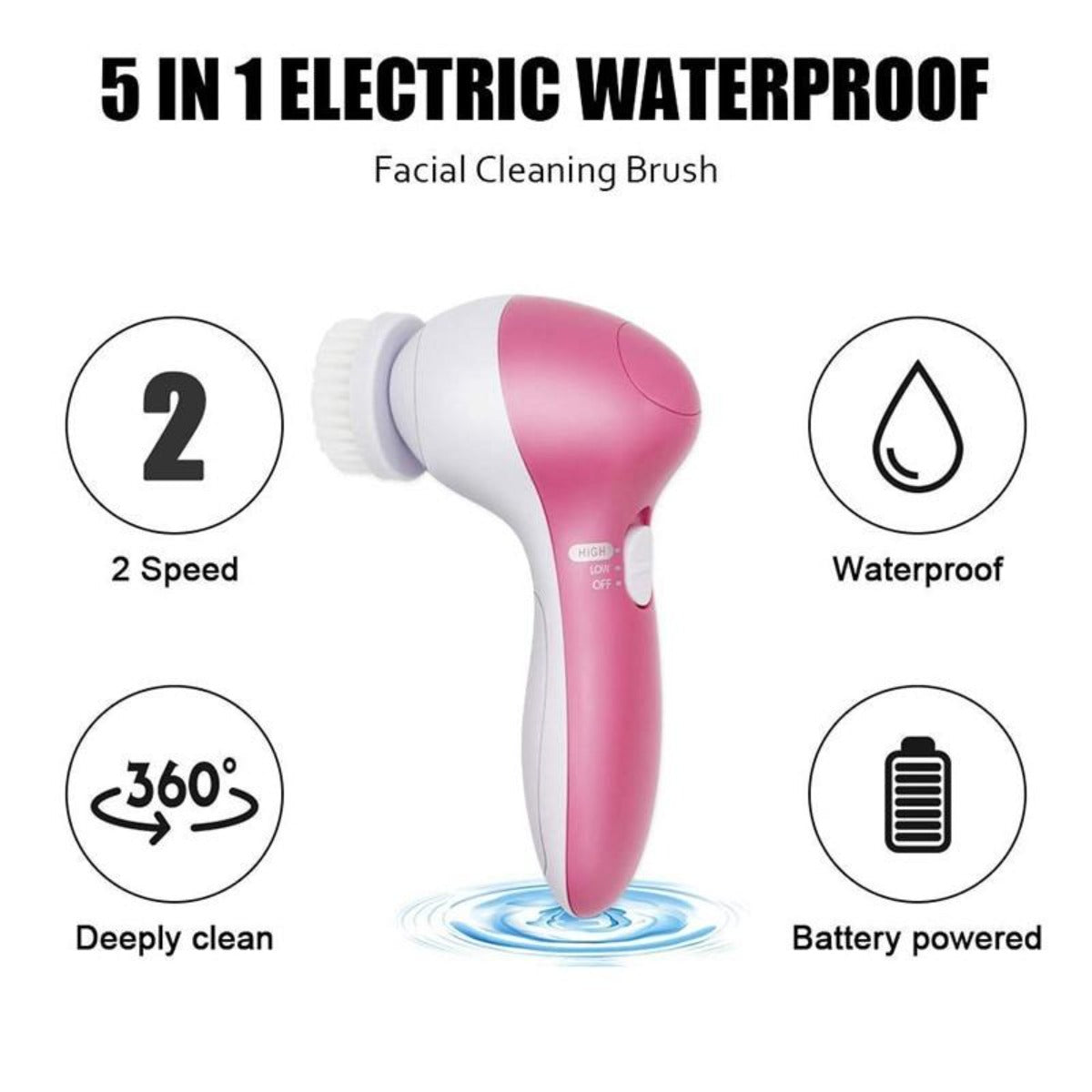 Massage Brush Set for Facial Cleansing