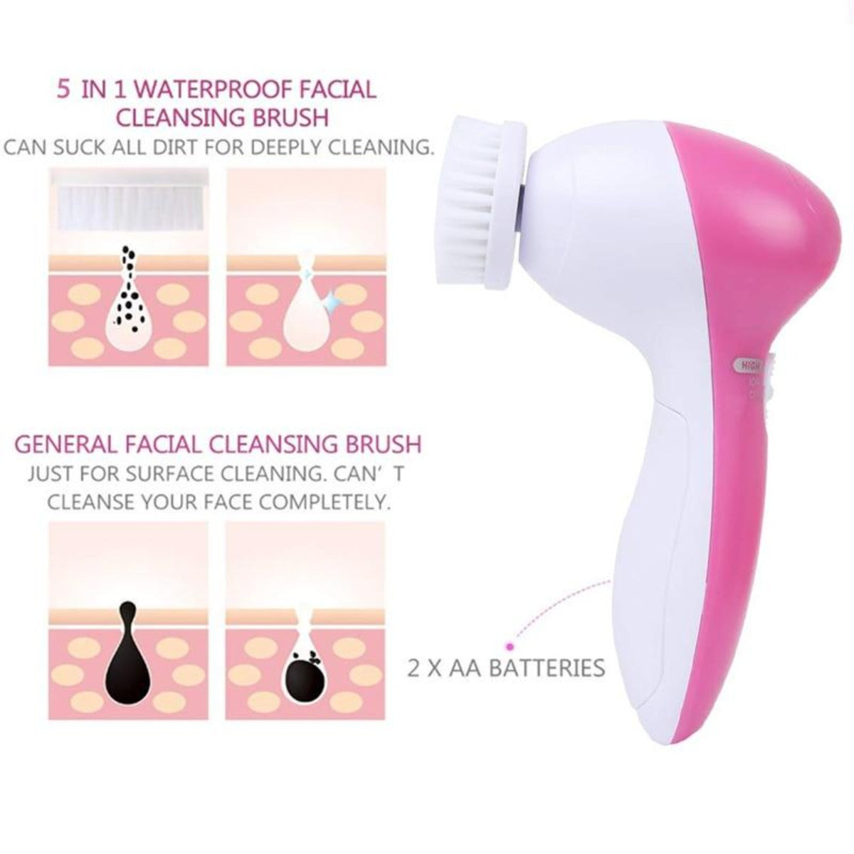 Massage Brush Set for Facial Cleansing