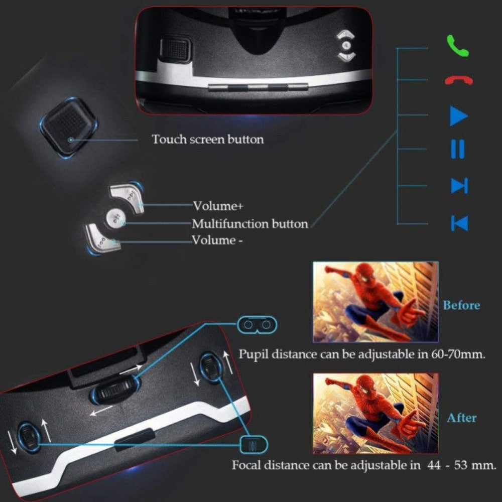 Dragon Blaze Virtual Reality Gaming Headset with Gaming Controller