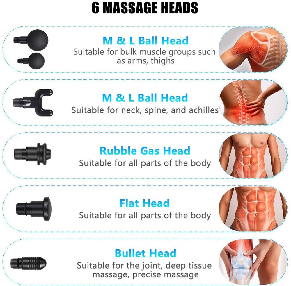 Premium Handheld Massager with 30 Speeds and 6 Interchangeable Heads