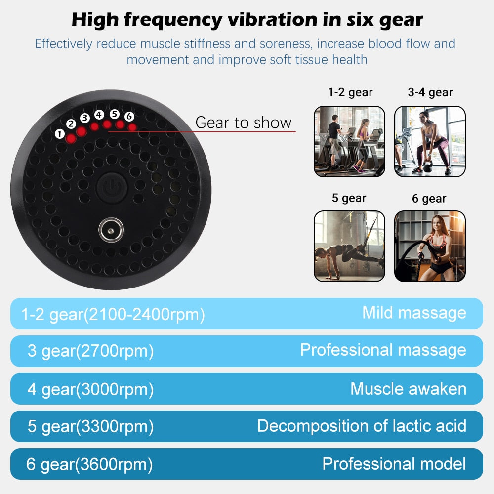 Premium 6-Speed Portable Massager with Superior Quality