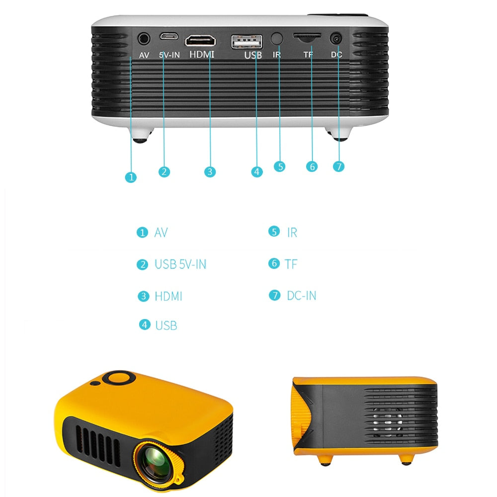 Portable Home Cinema Projector with Full HD Capability