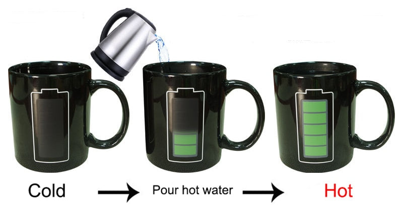 Heat Reactive Battery Indicator Coffee Cup with Color Changing Magic