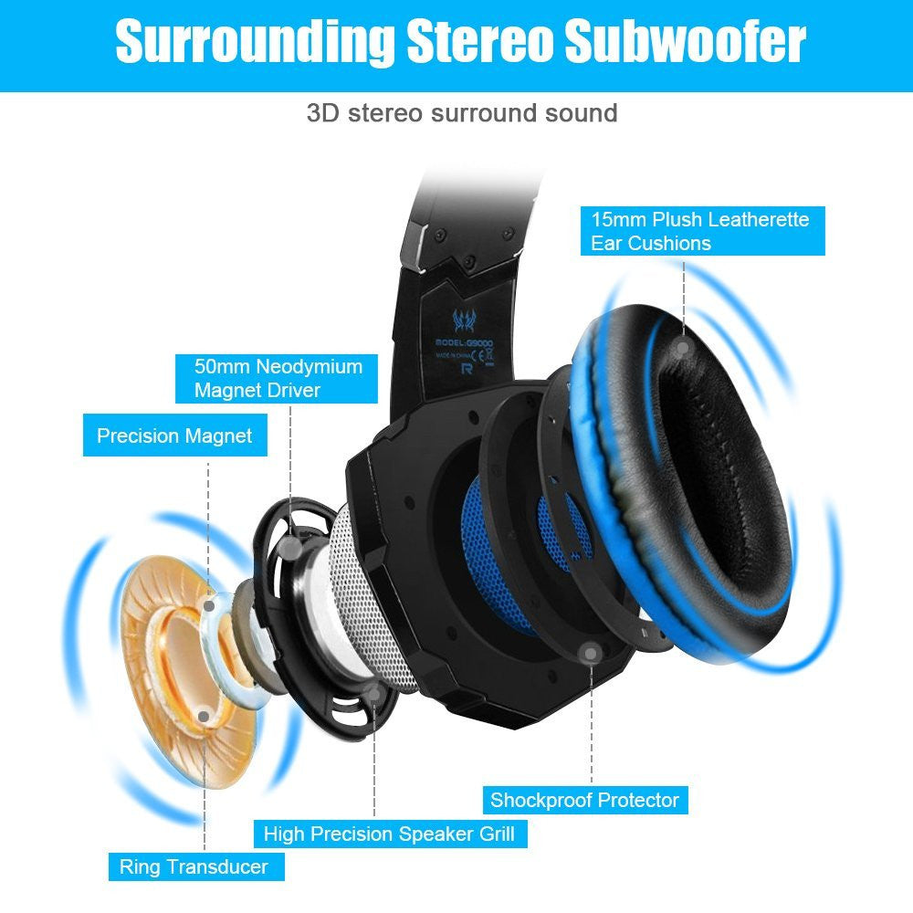 RZ LED Gaming Headphone with Microphone - Ninja Dragon Edition