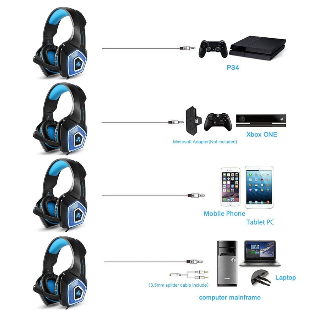 Stereo RGB Gaming Headset with Microphone - Dragon G3X Edition