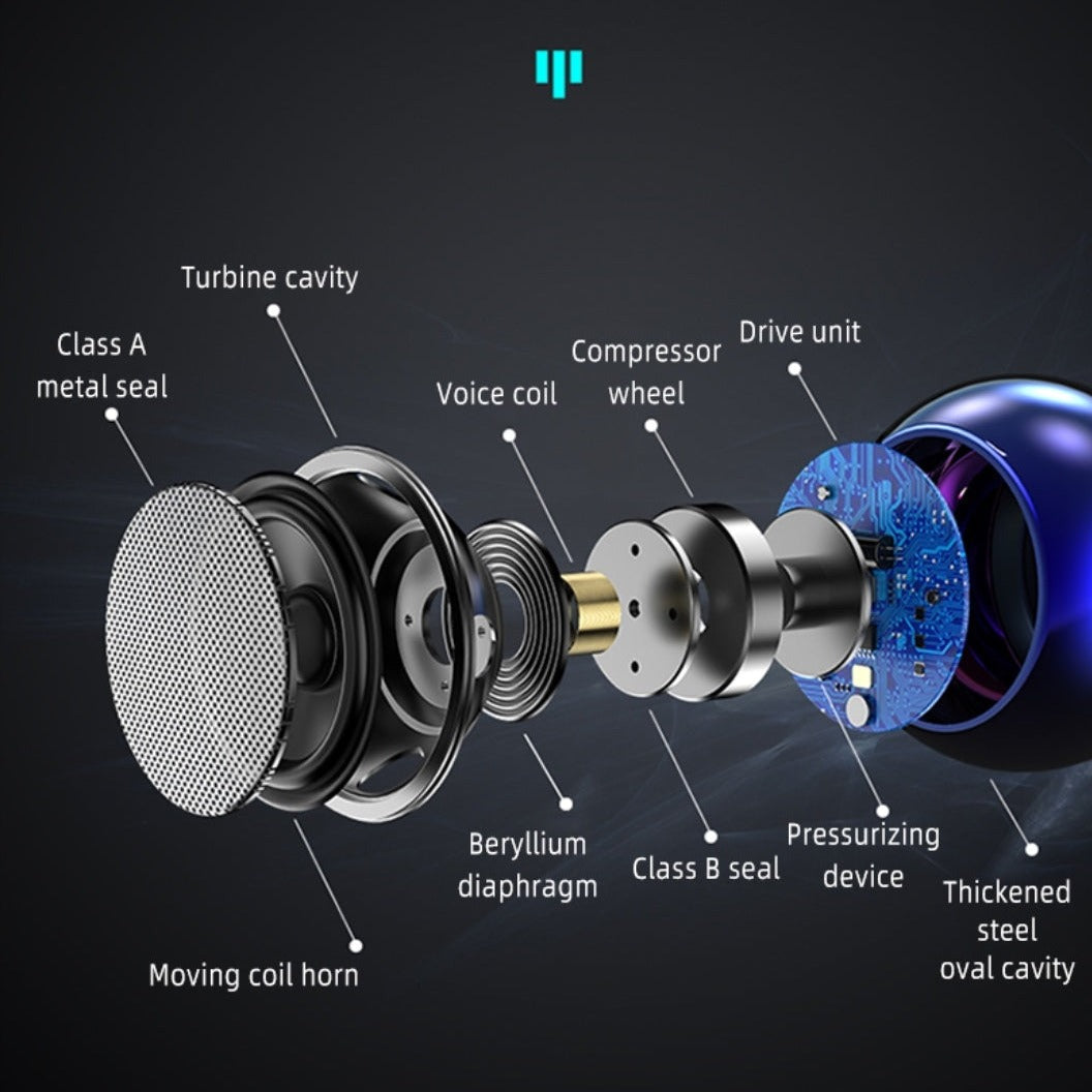 Mini Dragon Wireless Bluetooth Speaker